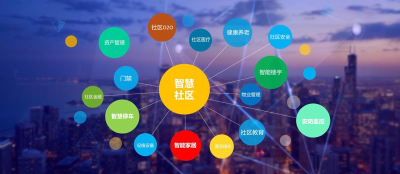 物业管理平台在日常运营中如何帮助提升效率?
